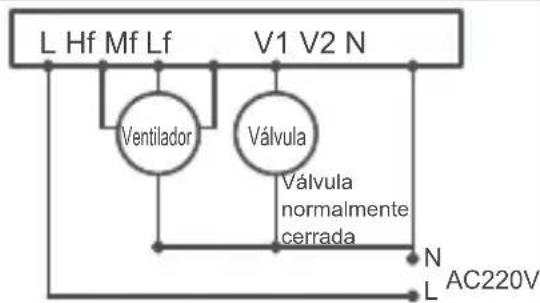 FERROLI TE FC 3V - Instalación y diagrama del cableado - 1