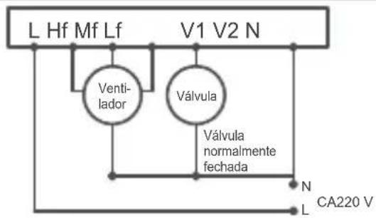 FERROLI TE FC 3V - Diagrama de instalacao e ligações electrolyicas - 1