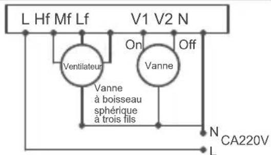 FERROLI TE FC 3V - Scheme d'installation et de câblage - 2