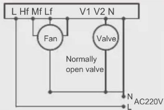 FERROLI TE FC 3V - Installation and Wiring diagram - 3