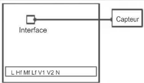 FERROLI TE FC 3V - Scheme d'installation et de câblage - 6