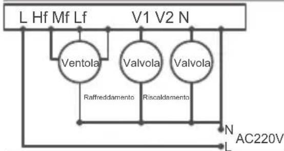 FERROLI TE FC 3V - Installazione e diagramma di cablaggio - 5