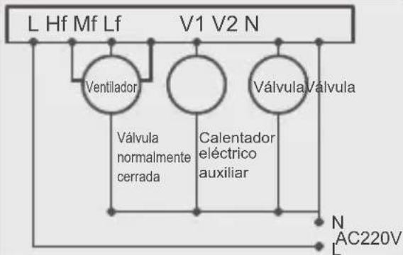 FERROLI TE FC 3V - Instalación y diagrama del cableado - 4