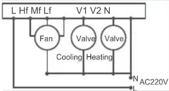 FERROLI TE FC 3V - Installation and Wiring diagram - 5
