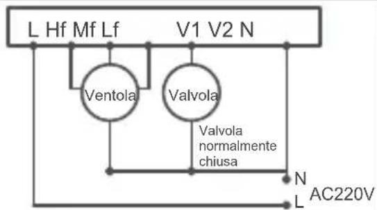 FERROLI TE FC 3V - Installazione e diagramma di cablaggio - 1