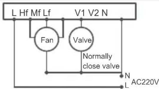 FERROLI TE FC 3V - Installation and Wiring diagram - 1