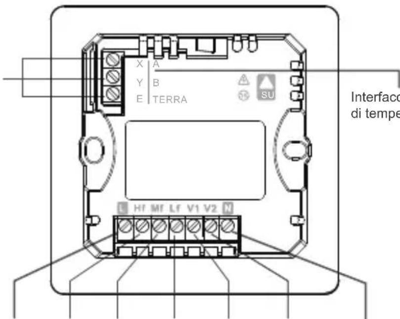 FERROLI TE FC 3V - Metodo di installmente - 5