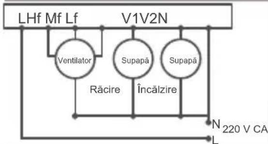 FERROLI TE FC 3V - Instalare 山 schemă de cablare - 5