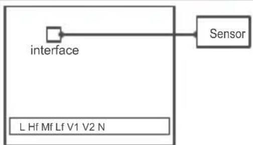 FERROLI TE FC 3V - Installation and Wiring diagram - 6