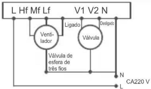 FERROLI TE FC 3V - Diagrama de instalacao e ligações electrolyicas - 2