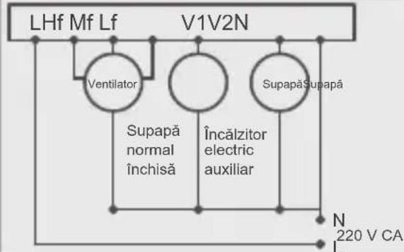 FERROLI TE FC 3V - Instalare 山 schemă de cablare - 4