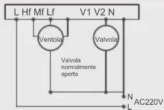 FERROLI TE FC 3V - Installazione e diagramma di cablaggio - 3
