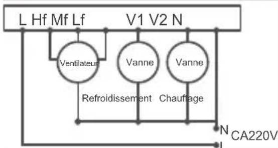 FERROLI TE FC 3V - Scheme d'installation et de câblage - 5