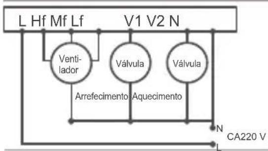 FERROLI TE FC 3V - Diagrama de instalacao e ligações electrolyicas - 5