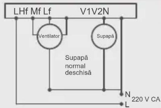 FERROLI TE FC 3V - Instalare 山 schemă de cablare - 3