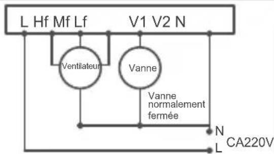 FERROLI TE FC 3V - Scheme d'installation et de câblage - 1