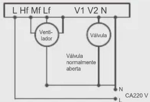 FERROLI TE FC 3V - Diagrama de instalacao e ligações electrolyicas - 3