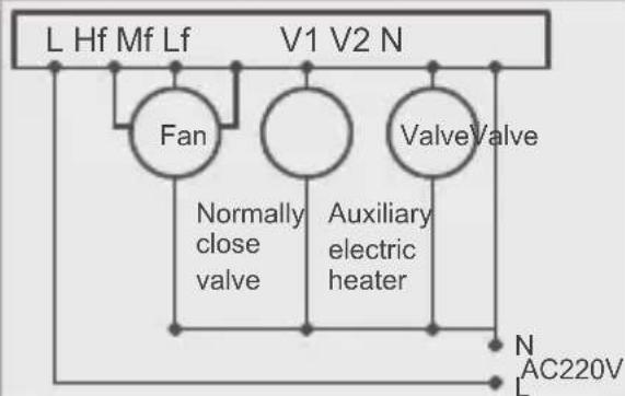 FERROLI TE FC 3V - Installation and Wiring diagram - 4