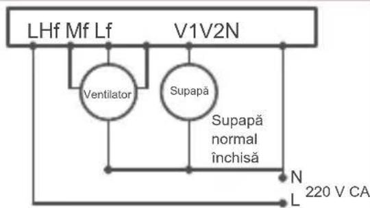 FERROLI TE FC 3V - Instalare 山 schemă de cablare - 1