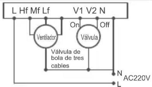 FERROLI TE FC 3V - Instalación y diagrama del cableado - 2