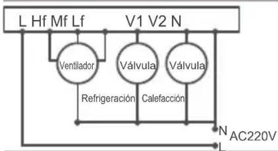 FERROLI TE FC 3V - Instalación y diagrama del cableado - 5