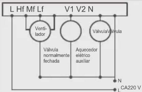 FERROLI TE FC 3V - Diagrama de instalacao e ligações electrolyicas - 4