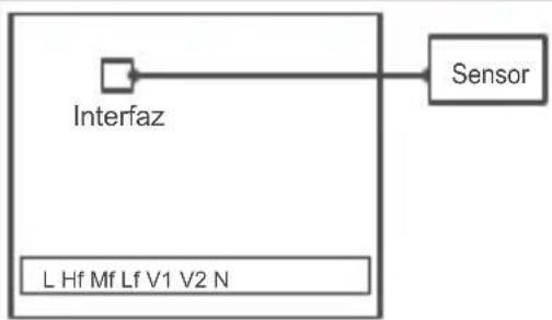 FERROLI TE FC 3V - Instalación y diagrama del cableado - 6