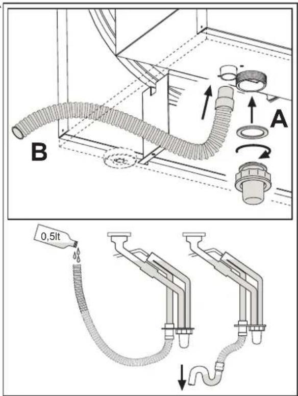 FERROLI Bluehelix B 35 - Raccordement de I'evacuation de la condensation - 2