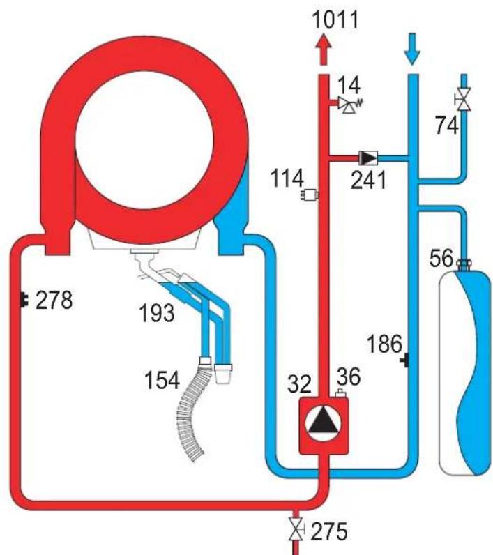 FERROLI Bluehelix B 35 - Cizelge 11 - Sekil aciiklamarı cap. 5 - 5