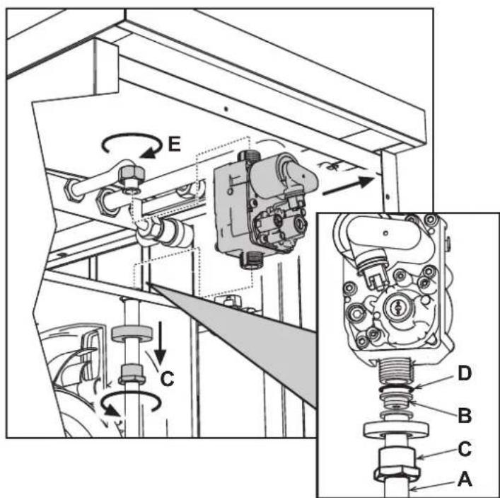 FERROLI Bluehelix B 35 - Gas conversion - 2