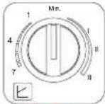 FERROLI Atlas D Eco Unit - Diagnostic circulateur - 2