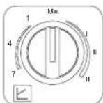 FERROLI Atlas D Eco Unit - Diagnose circulatiepomp - 2