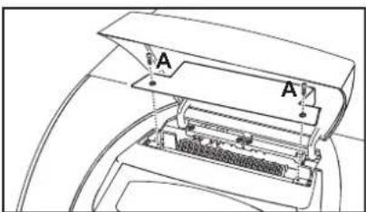 FERROLI Atlas D Eco Unit - Accessing the electrical terminal block - 1