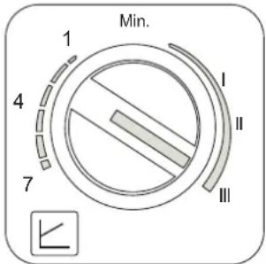 FERROLI Atlas D Eco Unit - Προειδοποιήσεις - 4