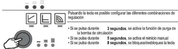 FERROLI Atlas D Eco Unit - Bomba de circulación de alta eficiencia (mod. PARA) - 2