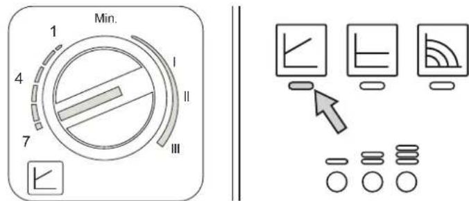 FERROLI Atlas D Eco Unit - Diagramas - 3