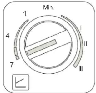 FERROLI Atlas D Eco Unit - Προειδοποιήσεις - 3