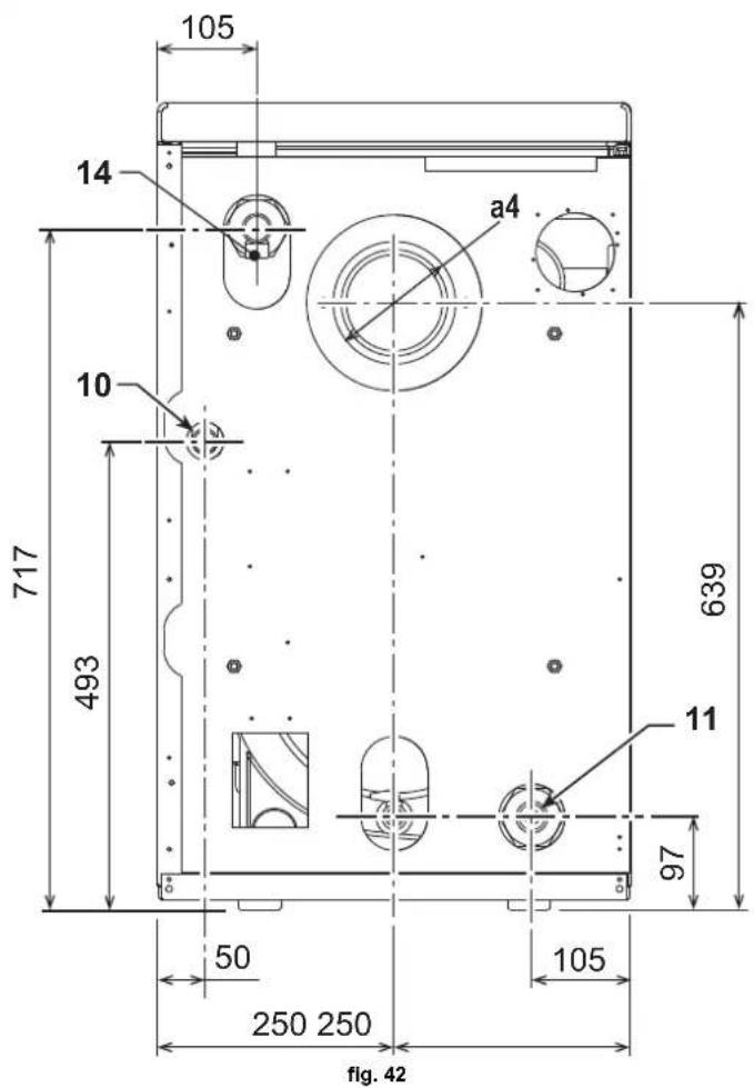 FERROLI Atlas D Eco Unit - TECHNICAL DATA AND CHARACTERISTICS - 3