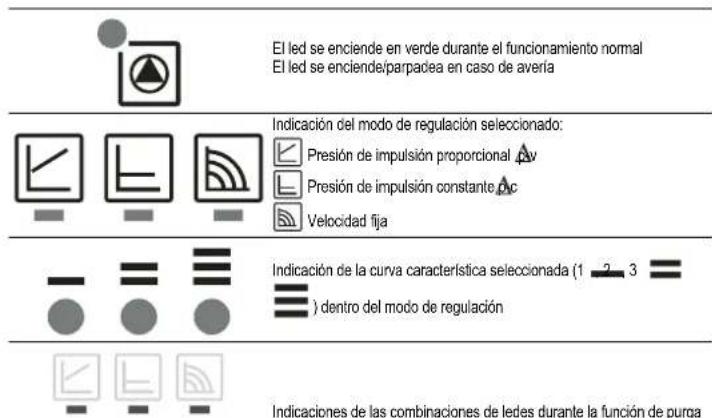FERROLI Atlas D Eco Unit - CE - 3