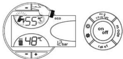 FERROLI Atlas D Eco Unit - control - 2