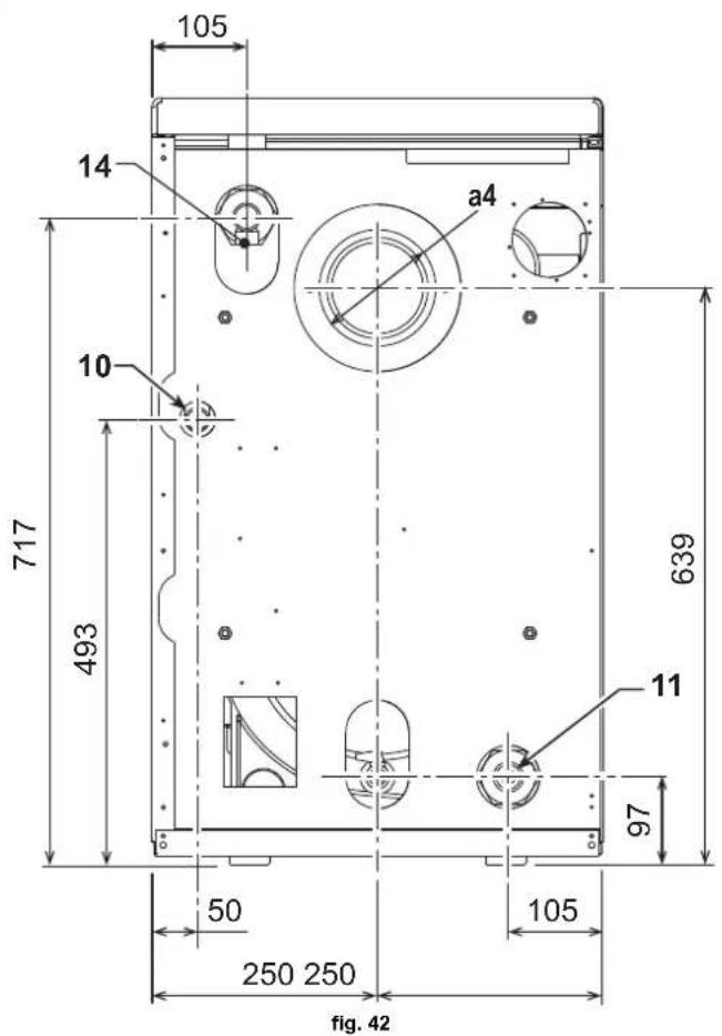 FERROLI Atlas D Eco Unit - CARACTÉRISTIQUES ET DONNÉES TECHNIQUES - 3
