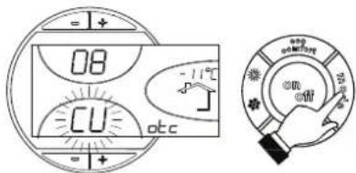 FERROLI Atlas D Eco Unit - Temperatura adaptable - 1