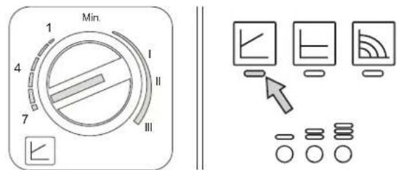 FERROLI Atlas D Eco Cond Unit - Diagrams - 3