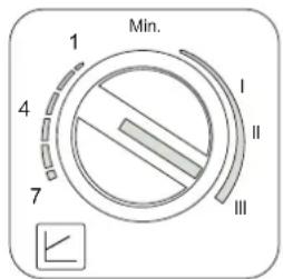 FERROLI Atlas D Eco Cond Unit - Regulación del circulador sin conectar la caldera a un accumulator externo - 2