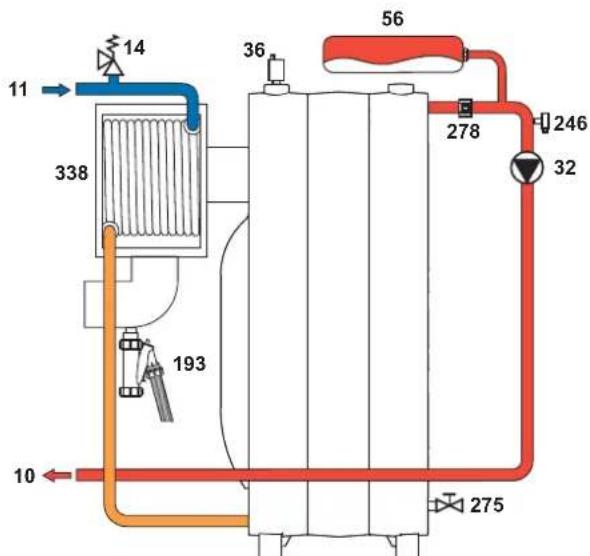 FERROLI Atlas D Eco Cond Unit - CARATTERISTICHE DATI TECHNICI - 4