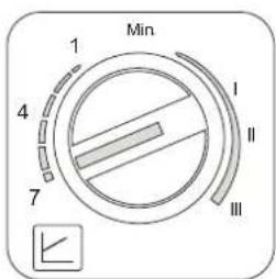 FERROLI Atlas D Eco Cond Unit - Diagrammi - 4