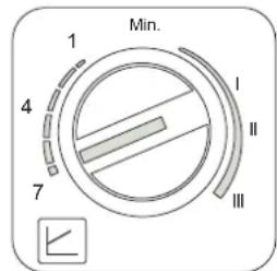 FERROLI Atlas D Eco Cond Unit - Réglage du circulateur, chaudière non raccordée à unallon extérieur - 1