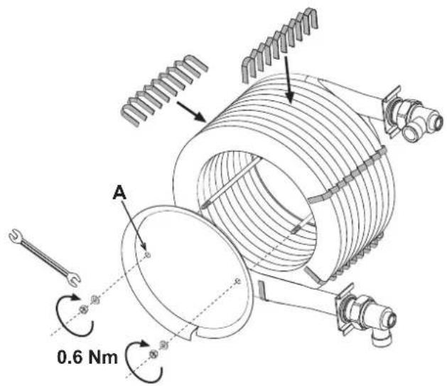 FERROLI Atlas D Eco Cond Unit - Positioning of combs - 1