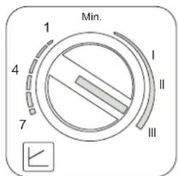 FERROLI Atlas D Eco Cond Unit - Installing circulatiepomp zonder aansluiting op een externe boiler - 2