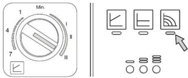 FERROLI Atlas D Eco Cond Unit - Diagrams - 1